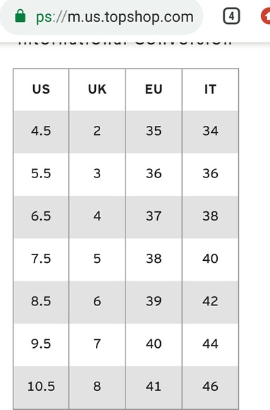 Topshop platform sandals size 37 - Picture 8 of 8